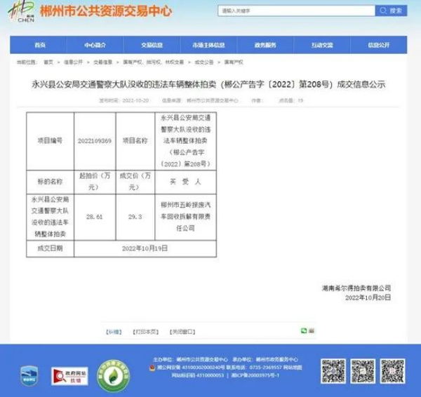 希爾得拍賣：點(diǎn)石成金，巧用拍賣配置回收資源